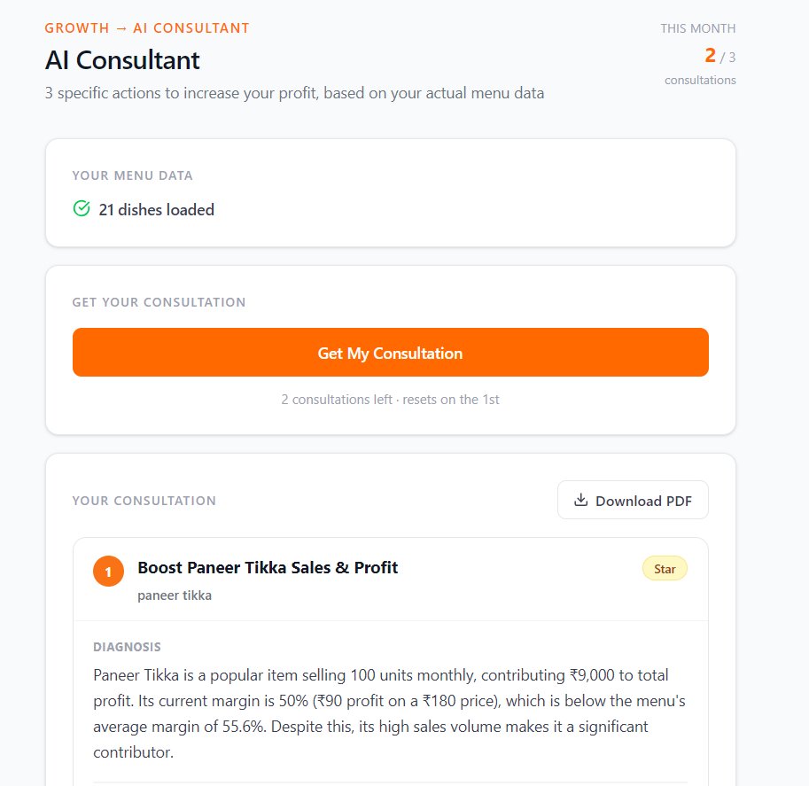 FixMenu AI Consultant generating a profit consultation with diagnosis and action plan for Paneer Tikka