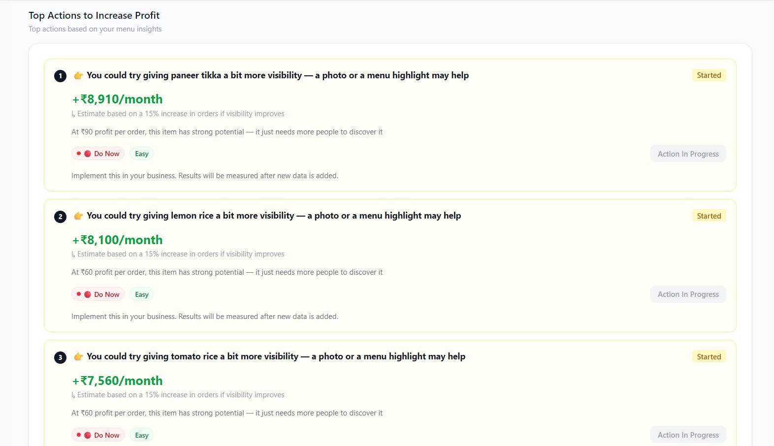FixMenu Top Actions to Increase Profit showing ranked recommendations with monthly rupee impact